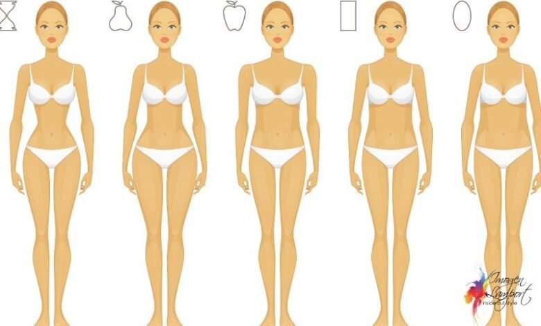 what body shape am i
