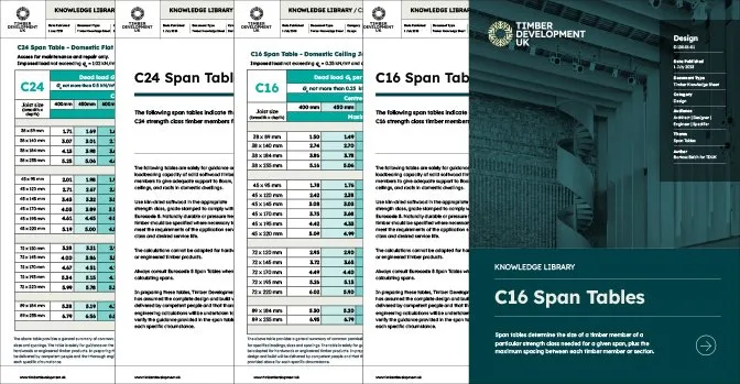 floor joist span calculator c24